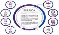 探索未来：红杉投资如何