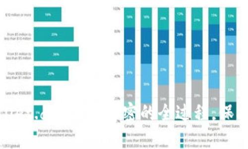 揭秘比特币钱包wallet.dat文件解密的全过程，保护你的数字资产安全