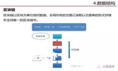 Web3提现：开启数字资产自