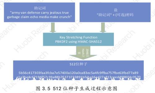 biasiti探秘香港Web3：未来科技与生活的深度融合