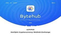 比特币：选择交易所还是