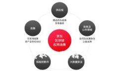 探索Web3嘉年华：获取门票