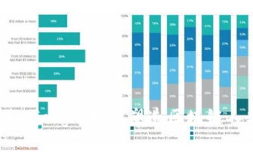 探索Web3的未来：Google如何塑造区块链人才的招聘新标准