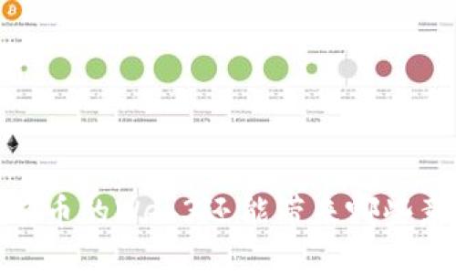 探索Web3：没有币的Web3还能带来哪些意想不到的变革