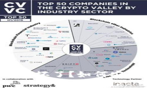 比特币冷钱包电脑坏了？如何安全找回你的资产！