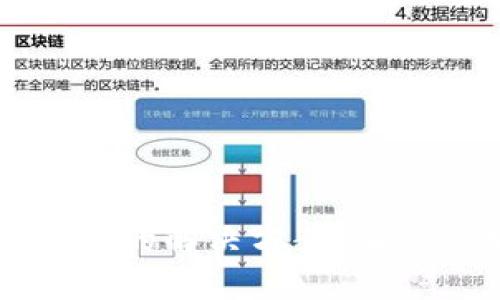 TPWallet金额显示错误的解决方案：让你的加密资产重现光辉
