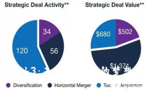 拥抱Web3：未来互联网的梦想与挑战