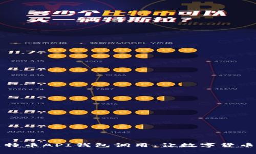 轻松掌握比特币API钱包调用：让数字货币管理更智能