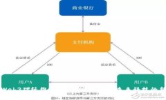 威图Web3碳纤维版：颠覆传