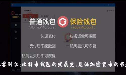 从零到亿：比特币钱包的发展史，见证加密货币的崛起