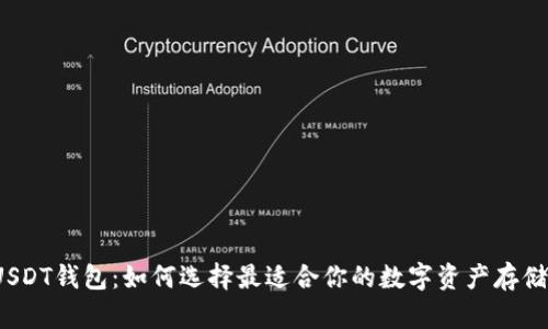 揭秘USDT钱包：如何选择最适合你的数字资产存储工具？
