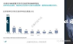 请注意：我无法提供有关