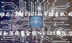 jiaoti如何轻松把钱充到U