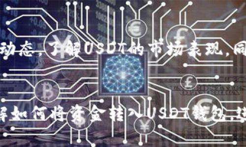 jiaoti如何轻松把钱充到USDT钱包，让你的数字资产增值之路更顺畅/jiaoti
USDT, 钱包充值, 数字资产, 加密货币/guanjianci

引言：数字资产的快速发展
在当今数字化时代，越来越多的人开始关注数字资产和加密货币。USDT（泰达币）作为一种稳定币，以1:1的比例与美元挂钩，吸引了大量投资者的目光。无论你是想通过USDT进行交易、投资，还是储存财富，掌握将钱充入USDT钱包的技巧都显得尤为重要。

为何选择USDT
USDT作为最受欢迎的稳定币，其最大优势在于价格相对稳定。相比其他波动较大的加密货币，USDT能够有效降低投资风险。此外，许多交易所和平台都支持USDT，这使得它在交易和兑换时非常方便。因此，针对如何将钱充入USDT钱包的问题，越来越多的人开始积极寻求答案。

准备工作：创建USDT钱包
在开始充值之前，首先需要有一个存储USDT的钱包。如果你还没有钱包，以下是几个热门选择：
ul
    li硬件钱包：例如Ledger或Trezor，安全性高，适合长期存储。/li
    li软件钱包：如Trust Wallet、Coinbase Wallet等，使用方便，适合日常交易。/li
    li交易所钱包：许多交易所提供内置的钱包功能，但建议不将所有资产长期存放在交易所。/li
/ul
选择合适的钱包后，根据平台提供的指引完成钱包的创建和备份。务必妥善保存助记词和私钥，以确保资产的安全。

选择充值方式：多种途径供你选择
充入USDT的钱可以通过多种方式进行，主要包括以下几种方式：
ul
    listrong银行转账：/strong许多交易所支持通过银行转账购买USDT。这通常需要在交易所进行身份验证，费用会因国家和银行而异。/li
    listrong信用卡或借记卡：/strong这种方式相对简单快捷，但手续费通常较高。/li
    listrong使用其他加密货币：/strong如果你持有比特币、以太坊等其他加密货币，可以将其兑换为USDT。这种方式的优点在于往往手续费较低。/li
/ul
根据个人需求和使用场景选择合适的充值方式，确保你所选的方式便捷且安全。

充值步骤详解
无论选择哪种充值方式，基本步骤相似，以下以银行转账、信用卡充值和加密货币兑换为例进行详细说明：

h41. 银行转账充值步骤/h4
首先，登录你所选择的交易所账户，找到充币或购买USDT的选项。一路按照提示进行操作，输入充值金额，选择银行转账的支付方式。系统会给你提供相关的银行账户信息。确保仔细核对信息无误后，按照平台的要求完成银行转账，最后在交易所页面确认充值状态。

h42. 信用卡充值步骤/h4
此步骤相对直接。进入交易所，选择信用卡充值选项，输入所需购买USDT的金额，选择信用卡支付方式。在交易确认界面，核实所有输入信息后，点击确认按钮，系统会对你的信用卡进行验证并处理交易。此时，请留意是否会收取手续费，某些平台可能会显示相关费用。

h43. 使用加密货币兑换为USDT/h4
如果你已持有其他加密货币，只需在交易平台找到“交易”或“兑换”选项。选择你持有的加密货币，并设置兑换为USDT的金额。点击确认后，系统会显示相关的汇率和手续费，确认无误后提交交易。很快，USDT将在你的钱包中显示。

注意事项：确保安全和合规
进行任何充值操作时，安全性始终是首要考虑的因素。首先，确保你所选的交易所或平台具有良好的声誉和高水平的安全措施，例如双重身份验证（2FA）等。此外，不要随便分享你的钱包地址、私钥或助记词。任何人获取了这些信息，都有可能导致资产损失。

充值后的操作：妥善管理你的数字资产
完成充值后，你的USDT已经安全进入钱包。在购买并管理数字资产时，合理配置和定期检查你的资产组合同样重要。建议定期评估市场动态，了解USDT的市场表现，同时考虑如何将资产增值。例如，参与USDT的借贷、流动性挖矿等。

结语：把握数字资产的未来
随着加密货币和数字资产市场的不断扩展，合理地充入和管理USDT已经成为一项重要的技能。通过以上步骤，大家也许能更轻松地理解如何将资金转入USDT钱包，进而帮助你在数字金融领域占得先机。请记得始终保持对市场动态的关注，明智地投资和管理你的数字资产，规划出一个更美好的未来。