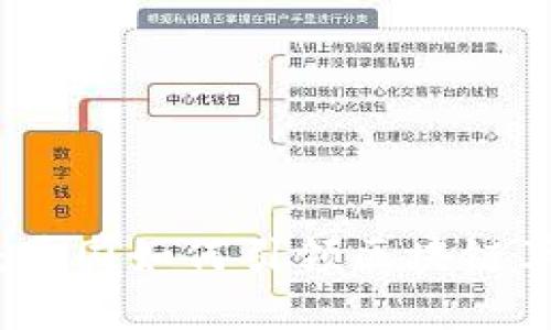 共识Web3：美国如何引领区块链革命的未来？