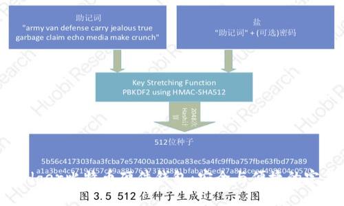 解密Ledger比特币硬件钱包：安全与便捷的完美结合