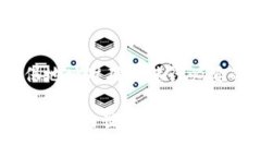   轻松将虎符USDT转出到钱