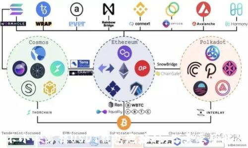 
当你不小心写错USDT钱包地址时，你需要了解的事情
