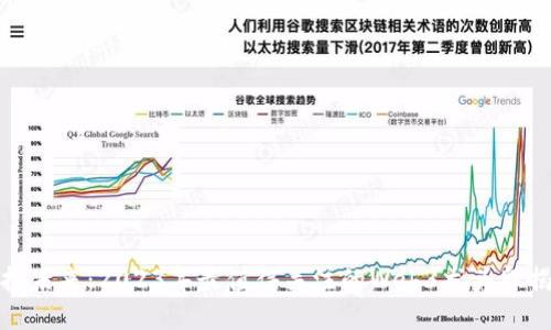 拥抱未来：2023年最值得关注的Web3龙头股揭秘