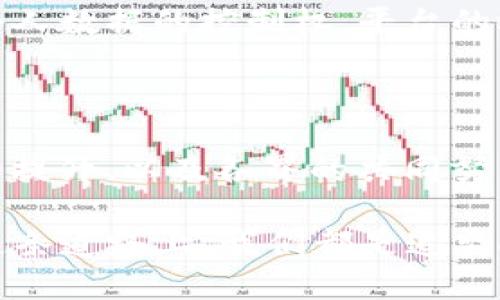 biao ti探索Web3的未来：我们还需要多少年才能实现？/biao ti

Web3, 区块链, 去中心化, 未来科技/guanjianci

引言：Web3时代的曙光

在过去的几年里，Web3一词频繁出现在科技和投资界，承载着人们对未来互联网的想象与期待。随着区块链技术日趋成熟，以及去中心化理念的深入人心，许多人都在思考：究竟我们还需要多少年才能迎来真正意义上的Web3时代？这是一个颇具挑战性的问题，不仅涉及技术的进步，也关乎社会、经济和心理层面的种种变化。

Web3的定义与背景

首先，Web3通常被视为下一代互联网的发展阶段，其核心理念是去中心化、用户控制数据和增强的隐私保护。与传统的Web1（静态网站）和Web2（社交媒体、内容生成）相比，Web3强调的是用户个人的权利与数字身份的自主性。这一转化不仅仅是技术上的变革，更是观念上的革命。

技术的发展：前景与挑战

从技术层面来看，Web3的构建离不开区块链、智能合约和去中心化存储等关键技术的成熟。例如，以太坊作为一个去中心化的平台，已经成功吸引了大量开发者和项目，推动了智能合约的应用。然而，这些技术仍处于不断演化之中，许多问题如可扩展性、交易成本和用户体验等亟待解决。

许多专家认为，普及Web3技术至少还需要五到十年的时间。不仅因为技术的不断迭代，还因为我们需要建立相应的法律法规以保护用户的权益，促进生态的发展。当前，许多国家对于加密货币和区块链的监管仍处于摸索阶段，这种不确定性无疑会影响Web3的加速普及。

社会的接受度：用户的心理变化

除了技术因素，Web3能否成功实现还与社会的接受度密切相关。我们不禁要问，普通用户对去中心化理念的认知和接受程度如何？很多人仍然对区块链和加密货币抱有怀疑态度，因而在实际应用中并不积极。

面对这样的现状，普及教育和市场宣传显得尤为重要。通过案例分享、成功故事的传播，能够有效提高公众对区块链与Web3技术的认知。随着人们逐渐意识到去中心化带来的便利性和安全感，Web3的接纳程度将会逐步上升。

生态系统的构建：多方协作的重要性

Web3不仅是一项技术，更是一个全新的生态系统。在这个体系中，开发者、用户、投资者、政府、甚至传统企业，都扮演着不可或缺的角色。为了推动Web3的发展，各方必须紧密合作，共同探讨和解决各种技术与应用上的难题。

例如，许多现存的Web2企业正在考虑如何向Web3转型，这不仅涉及技术的更新换代，更需要战略层面的调整。这一过程中，跨界合作将发挥关键作用，不少技术巨头已经开始逐步布局区块链与Web3的项目，这无疑为Web3的发展注入了一剂强心针。

未来展望：Web3的多样化可能性

展望未来，Web3可能在多个领域引发深远变革。在金融领域，去中心化金融（DeFi）正在实现更高效和公平的财富分配。在社交网络中，用户将重拾对个人数据的控制权，平台的运作将更加透明。在内容创作方面，创作者将拥有更多的话语权，取消中介能够让收益更直接，粉丝与创作者间的联系也会更加紧密。

结语：庆祝与期待并存

总而言之，Web3的全面实现可能还需几年的时间，但我们已经看到了无限的潜力和希望。虽然在前进的道路上充满了挑战，但技术的进步、社会的认知提升、以及各界的共同努力，将会使这一切变为现实。未来的互联网将更加去中心化、透明和用户友好，正如我们所期待的Web3时代的到来。

因此，对于“Web3还需要多少年”的问题，答案并不是十分明确。所需要的，既是时间，也是我们的努力与坚持。未来充满挑战，但更充满希望和可能。在这条道路上，我们都是追梦人，齐心协力，共同迎接Web3的到来。