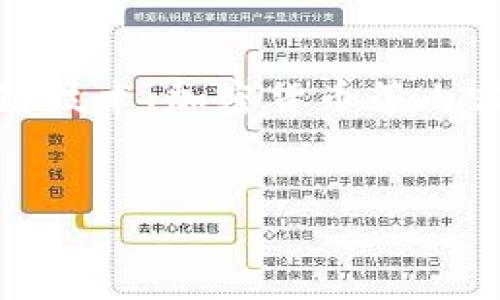 注意：以下内容是对USDT钱包地址正则的一种解释和介绍。对于涉及区块链技术、加密货币等内容，请务必参考专业资料，确保自己的理解和应用是准确且符合最新的标准。


一文搞懂USDT钱包地址正则表达式，让你轻松应对加密货币世界