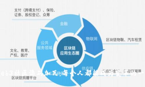为Web3社区添砖加瓦：每个人都能成为变革的一部分