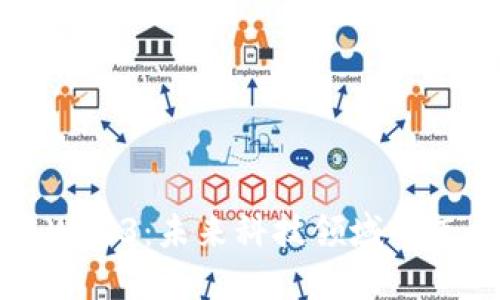 拓尔思与Web3：未来科技领域的迈向与探索