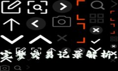 在TP钱包中买USDT的完整交