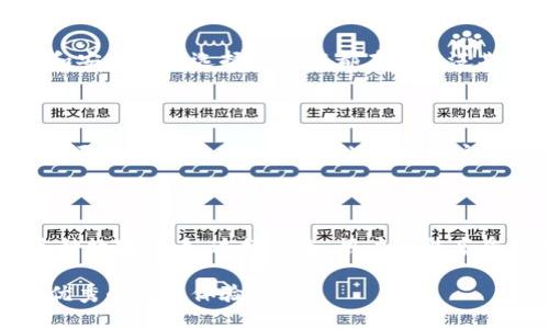 ### 更新内容

关于 TPWallet 的最新更新信息，具体包括以下几个方面。请密切关注官方渠道获取第一手资讯，以便及时了解各种更新和功能。

#### 功能增强

在最新版本中，TPWallet 可能会推出多项功能强大的提升。这些提升不仅能改善用户体验，还能让我表感到随时随地管理数字资产的便捷。用户们可以期待更流畅的交易流程及更快速的响应时间。

#### 安全性提高

安全性一直是钱包应用的重中之重，因此在今天的更新中，包括增强的加密协议和安全备份选择等功能都在被广泛期待。用户的数据和资产将更有保障，不再担心安全漏洞带来的风险。

#### 界面

用户界面方面，TPWallet 可能会进行重大的视觉和交互升级。提高用户友好度是吸引更多用户的策略，让所有用户都能轻松上手。这也为老用户带来了焕然一新的感觉。

#### 新增支持资产

TPWallet 还可能会支持更多的加密资产和代币，让用户能够在一个地方管理多种数字货币。这样一来，用户便能享受到更广泛的投资选择和便利。

确保定期检查应用的更新信息，以便了解最新动态。希望这次更新能为您带来更优秀的使用体验！