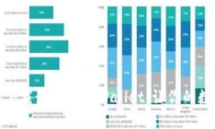 全面指南：如何轻松下载