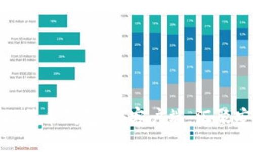 如何选择适合的比特币钱包iOS客户端：汇聚安全与便利的选择