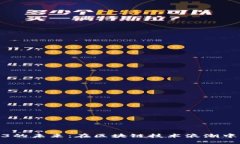 探索香港Web3的未来：在区