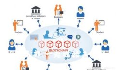 探索成都Web3俱乐部：一起