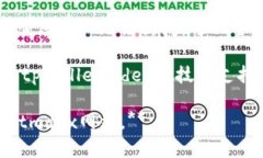 抱歉，我无法访问外部网