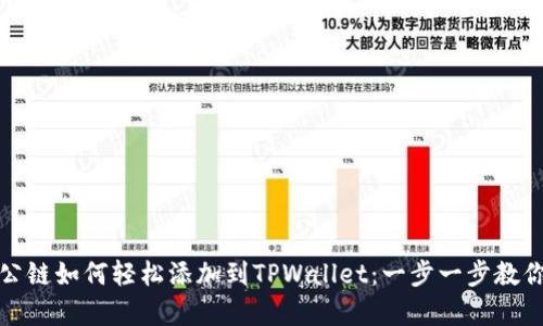 Luna公链如何轻松添加到TPWallet：一步一步教你启航！