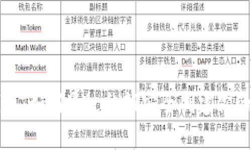 揭秘比特币钱包：如何通过私钥安全创建你的数字财富之门