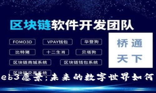 探秘马斯克的Web3愿景：未来的数字世界如何重塑我们的生活