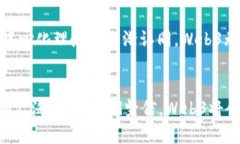 Web3：数字未来的全新篇章