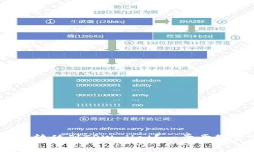 如何将e池挖出的ETH安全转移到TPWallet？一步步教你实现数字资产安全管理