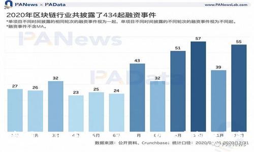 颠覆传统的威图Web3手机：移动互联网的新标杆与未来的可能性