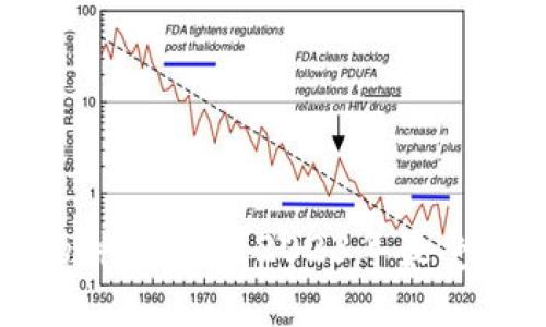 揭开比特币钱包的神秘面纱：2023年最受欢迎的钱包排行榜