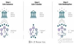 探索Web3：未来互联网的心