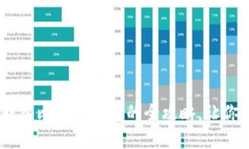 掌握3M资产转入比特币钱包的全攻略，让你的投资更美好