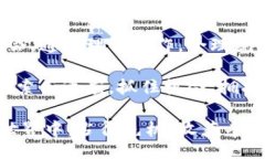 biao ti/biao ti揭开比特币交