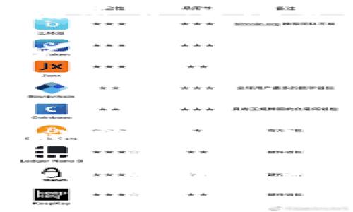 Web2与Web3的概念解析

在互联网的发展历程中，Web2和Web3作为两个重要的阶段，有着不同的定义和特征。理解这两个概念，对于我们更深入地认识互联网的演变以及未来的方向都具有重要意义。

Web2：用户生成内容与社交化

Web2，也被称为“社交网络时代”或“用户生成内容的时代”，通常是指2004年至2010年间的互联网发展阶段。在这个阶段，互联网不仅仅是信息的发布平台，更成为了用户之间互动和共享的空间。社交媒体、博客、维基百科、视频分享网站等新型平台是这个时期的典型代表。

在Web2环境中，普通用户不再是被动的信息接收者，而是内容的创造者和分享者。Facebook、Twitter、YouTube等社交平台的崛起，使得每个人都有机会发表自己的观点和创作。而这种用户生成内容（UGC）的概念，正在改变传统媒体的运作方式。如今，人们可以在互联网上轻松共享意见、故事和创意，媒体的中心化控制逐渐被打破。

Web3：去中心化的未来

Web3，通常被称为“去中心化互联网”，是对Web2的进一步扩展和升级。随着区块链技术的发展，Web3强调去中心化、用户隐私和自主权。在这个阶段，用户不仅能够生成内容，还能通过智能合约和代币经济模型等方式，拥有内容的所有权，并从中获益。

在Web3的生态系统中，传统平台被分散的、基于区块链的应用所取代。例如，使用以太坊等区块链技术的去中心化应用（DApps），让用户能够直接进行交易和交互，而不再依赖于中介。用户的数据隐私得到了更好的保护，他们不再将个人信息交给大公司掌控，而是能够自己管理和控制。

Web2与Web3的区别

从本质上讲，Web2与Web3存在显著的区别。Web2是一个以中心化为特征的互联网，数据和内容被大型科技公司控制，而用户则通常是服务的使用者。而在Web3中，去中心化成为了核心，用户拥有更大的自主权，可以参与决策，从而实现对自己数字身份和数据的控制。

此外，Web3还引入了经济激励机制，通过代币来奖励创作者和参与者，不再是传统的广告收入模式。这种新的经济模式鼓励用户积极贡献内容，并追求更公平的价值分配。

Web3的现状与未来

尽管Web3的理念已经提出了一段时间，但实际应用仍处于发展初期。许多项目和平台正在努力实现去中心化、互操作性和用户隐私等目标。一些知名的项目包括去中心化金融（DeFi）、非同质化代币（NFT）等，推动了Web3的普及与发展。

然而，Web3的未来尚不确定。挑战依然不少，例如用户教育、技术成熟度和合规监管等问题。为了让更多的用户接受去中心化的理念，我们还需要持续的努力和探索。

总结与展望

Web2与Web3的概念代表了互联网演变的两个重要阶段。Web2强化了用户生成内容和社交化，而Web3则致力于实现去中心化和用户自主。在这个快速变化的时代，理解这两个概念不仅有助于我们适应当下的互联网环境，也为迎接未来的去中心化互联网奠定基础。

随着技术的发展，我们有理由相信，Web3将会在未来的互联网中发挥越来越重要的作用，推动用户之间的更多创新和协作。因此，关注Web2与Web3的变化，不仅是了解互联网演进的基础，也是在新的数字时代中实现自我价值的重要一步。
