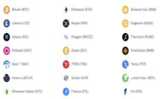 揭开TPWallet代币流动性神秘