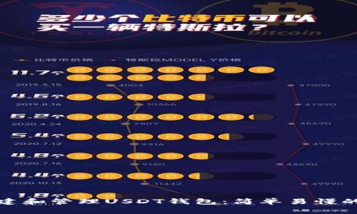 如何创建和管理USDT钱包：简单易懂的全攻略