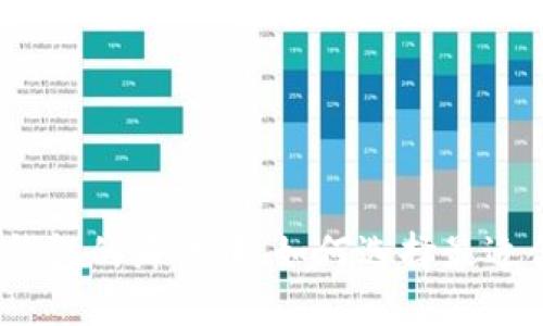 在轻量比特币钱包的海洋中，如何选择最适合你的那一个？