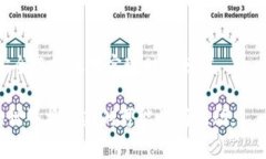 baioti如何快速、安全地下