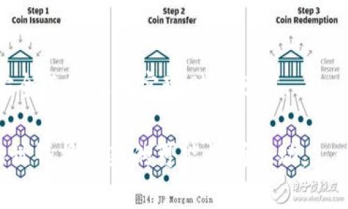 baioti如何快速、安全地下载USDT钱包？体验数字资产管理新方式！/baioti
USDT钱包,下载教程,数字货币,安全性/guanjianci

引言：数字货币与USDT的重要性
在如今这个数字化迅猛发展的时代，虚拟货币已渐渐成为我们生活的一部分。尤其是USDT（Tether），作为一种与美元1:1挂钩的稳定币，逐渐受到投资者和普通用户的青睐。无论你是币圈新手还是资深玩家，拥有一个安全高效的USDT钱包是管理和交易数字资产的基本前提。

什么是USDT钱包？
USDT钱包是用于存储、接收和发送USDT的工具，它可以帮助用户安全高效地管理数字资产。钱包的类型多种多样，包括热钱包和冷钱包。热钱包通常连接互联网，方便随时访问，但相对不太安全；而冷钱包则是离线存储，大大增强了资产安全性。

为什么要下载USDT钱包？
随着数字货币的广泛流通，一个可靠的钱包显得尤为重要。下载USDT钱包，可以有效地帮助用户实现以下几个方面的需求：首先，用户可以随时随地管理自己的数字资产；其次，钱包能够自动为用户提供交易记录，方便进行资产管理；最后，安全性方面，优质的钱包可支持多种安全机制，从而保护用户的资产不受威胁。

如何选择合适的USDT钱包？
由于市场上USDT钱包种类繁多，如何选择一款合适的钱包变得至关重要。用户在选择时需要关注以下几个方面：首先是钱包的安全性，包括私钥管理、两步验证等安全措施；其次是用户体验，界面友好、操作简单易懂的钱包大大降低了使用的门槛；最后，支持的交易平台和币种也需要考虑，以确保钱包的灵活性和扩展性。

USDT钱包下载步骤详解
1. **选择钱包类型**：根据个人需求选择热钱包或冷钱包。热钱包适合频繁交易，而冷钱包焦点是安全。
2. **访问官方网站或应用商店**：务必确保下载地址的安全性。若下载热钱包，通常可以在应用商店如App Store或Google Play搜索并下载。
3. **安装钱包应用**：下载完成后，按照提示进行安装。一般而言，安装过程相对简单，完成后会引导用户创建一个新钱包或者恢复一个已有钱包。
4. **创建和备份私钥**：在创建新钱包时，系统会生成一组私钥或助记词。务必将其妥善保管，切勿泄露给他人。丢失私钥将导致无法找回钱包内的资产。
5. **设置安全措施**：根据钱包的提示，设置支付密码或者指纹识别等安全措施，提高钱包安全性。
6. **进行小额测试交易**：在完全熟悉钱包功能后，可以选择进行小额的USDT转账，熟悉操作流程。

常见问题与解决方法
在下载和使用USDT钱包的过程中，用户可能会遇到一些常见的问题。比如，有些用户可能会忘记私钥或助记词。这种情况下，建议尽早恢复并妥善保管。若忘记支付密码，可以通过钱包所设定的找回流程进行重置。
此外，网络安全也是个不可忽视的问题。要避免在公共Wi-Fi环境下进行交易，确保网络环境的安全。

总结：构建安全的数字资产管理体验
下载USDT钱包并妥善管理，是每一个数字货币投资者必须重视的环节。只有选择合适的工具，才能在这个充满机遇与挑战的数字货币世界中，安全而高效地实现财富增值。

随着对区块链技术和数字资产的认识不断加深，我相信在不久的将来，会有更多的朋友加入到这场数字货币的革命中来。让我们共同期待，旧的世界将被新的可能性所撼动。